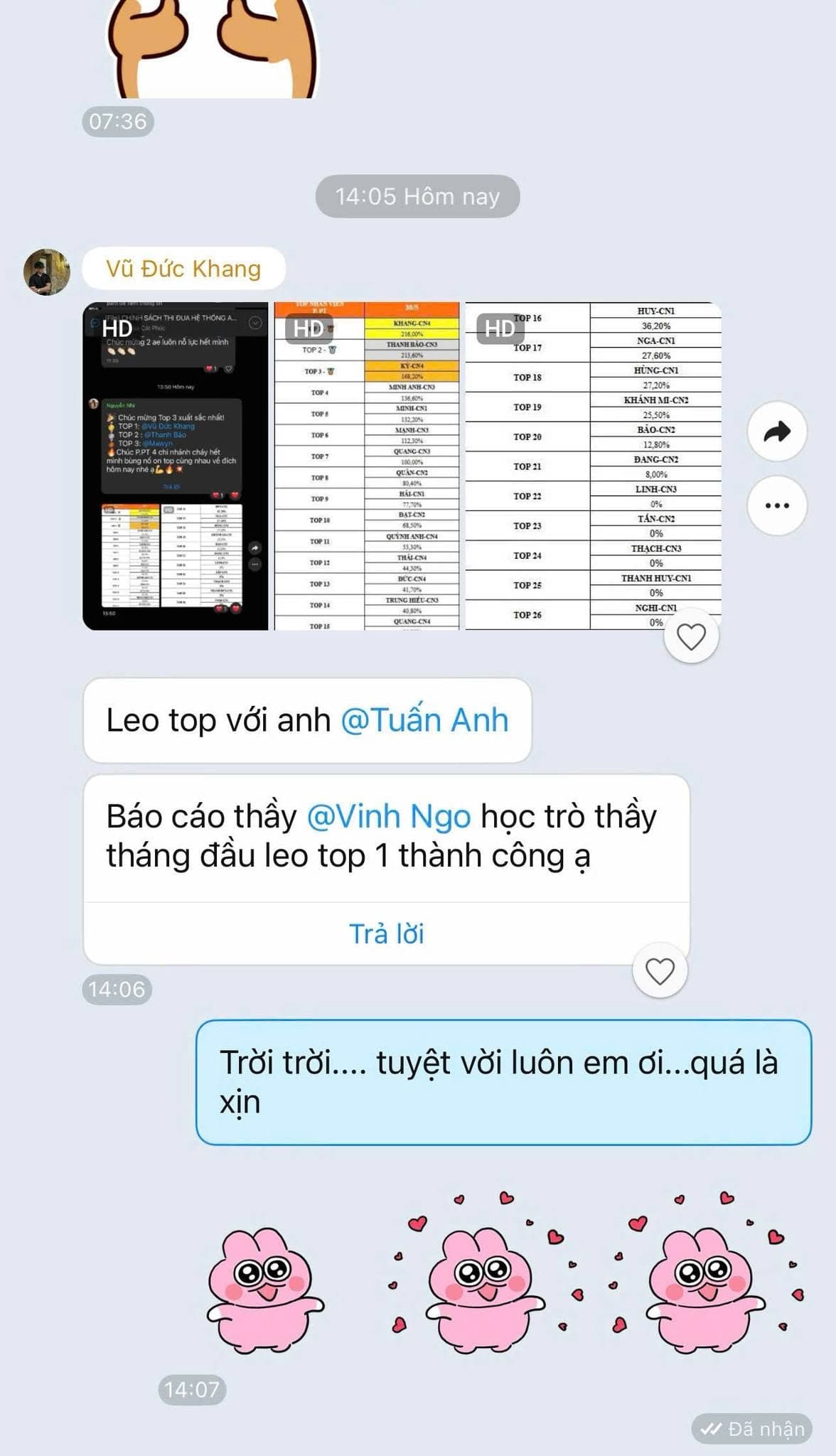 Câu chuyện học viên 2